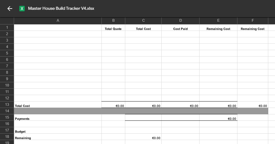 Example cost template